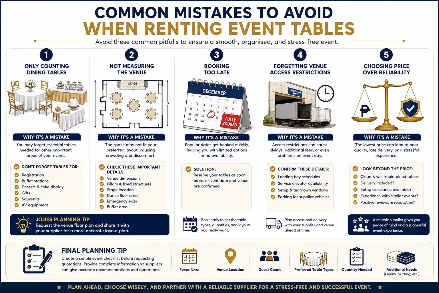 Common mistakes to avoid when renting event tables including venue measurement, late booking, and access restrictions