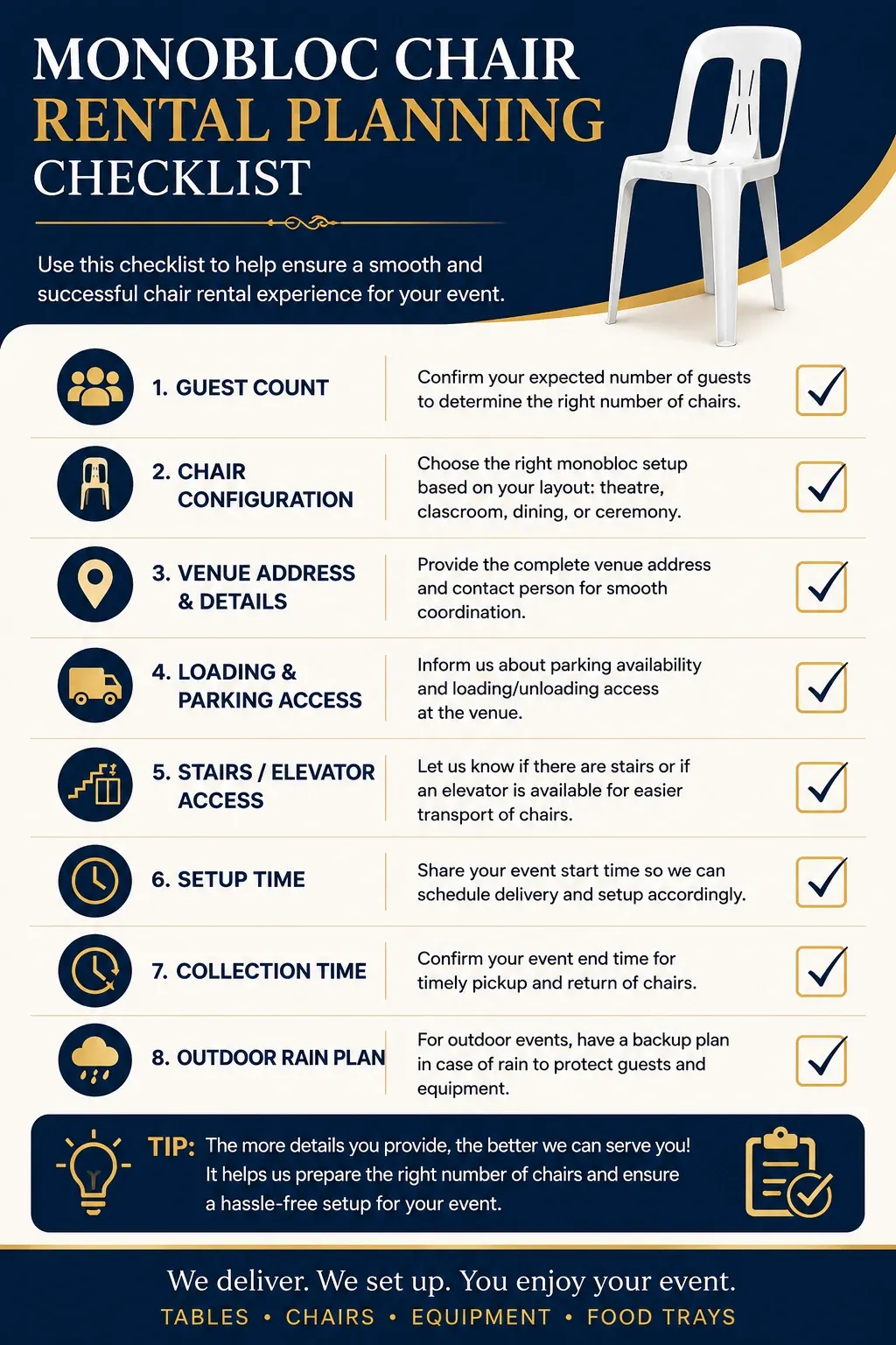 Monobloc chair rental planning checklist covering guest count, chair configuration, venue access, setup, collection, and rain planning