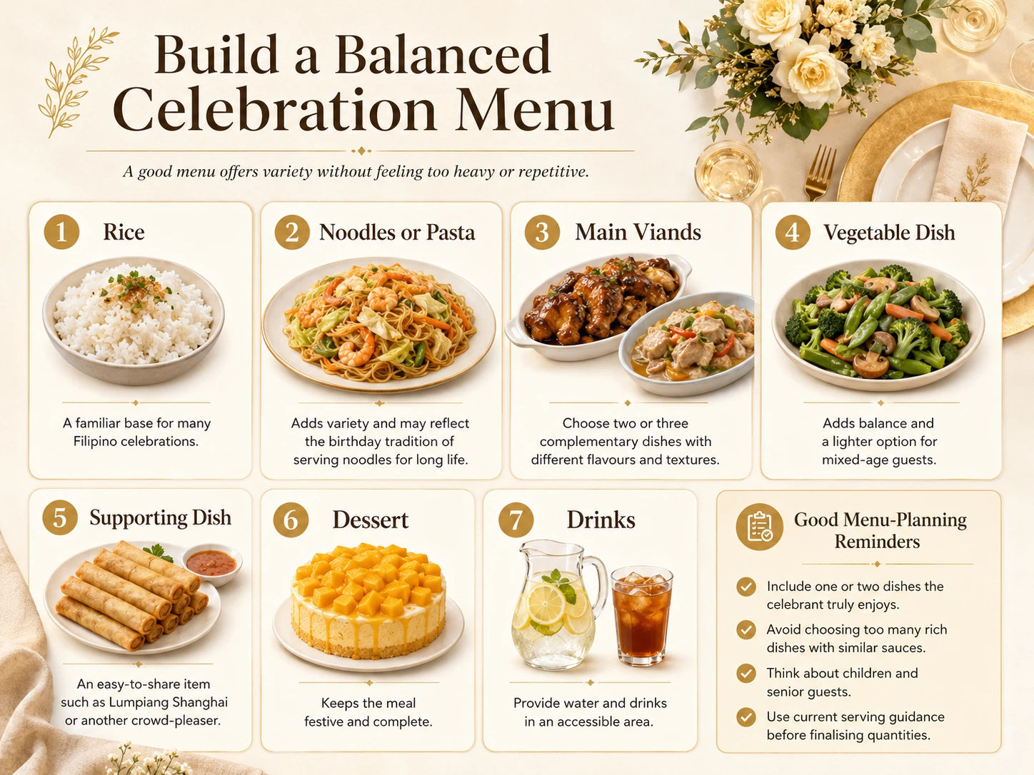 Balanced Filipino 60th birthday menu with rice, noodles, viands, vegetables and dessert