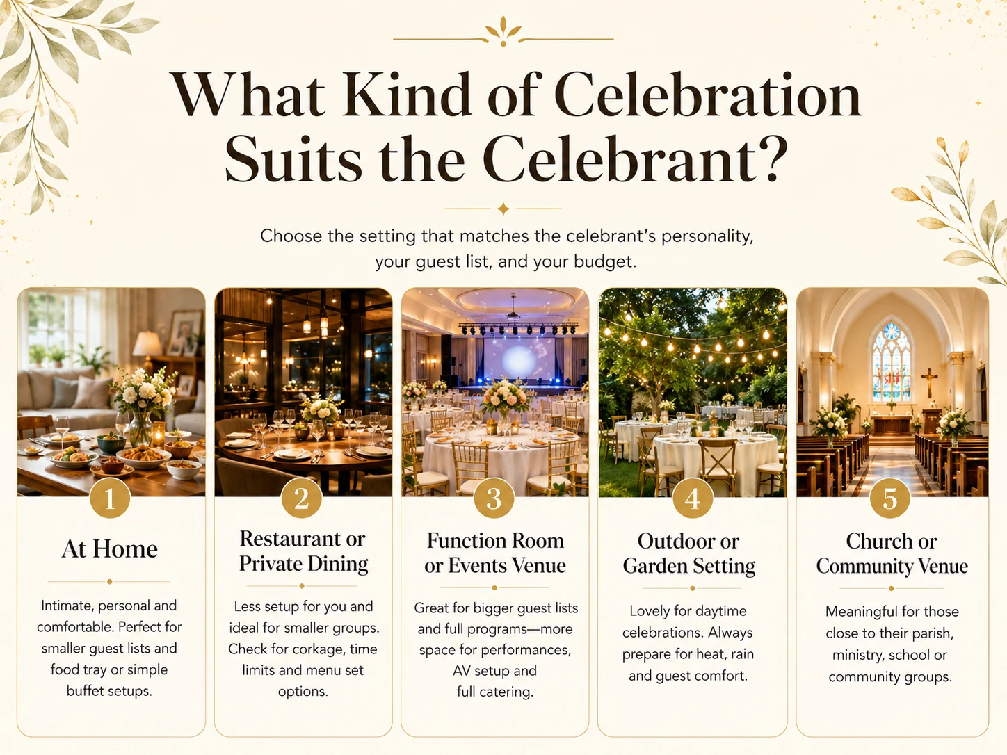 Comparison of home, restaurant, function room, garden and community venues for a 60th birthday