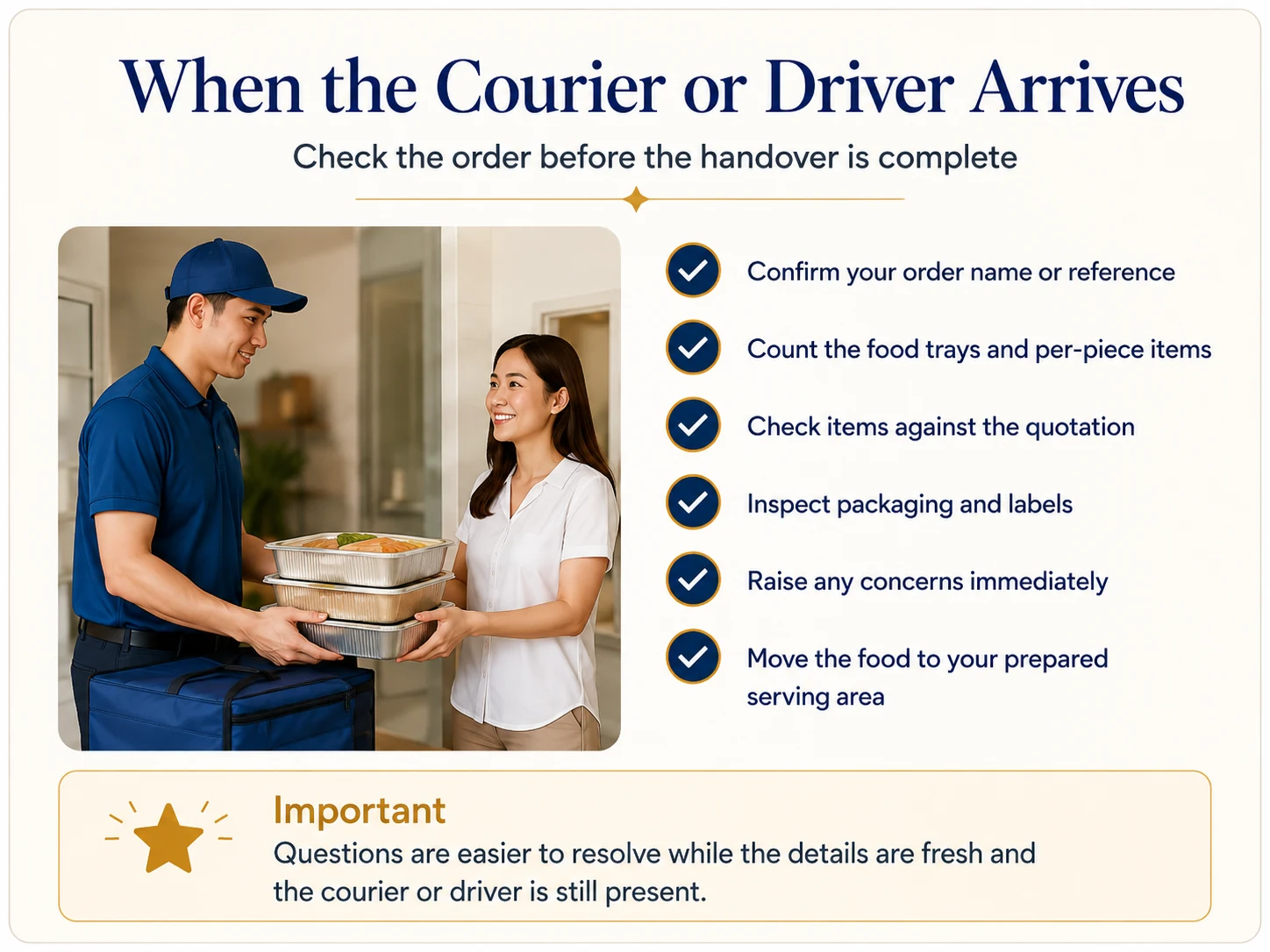 Checklist for receiving and checking a food tray order