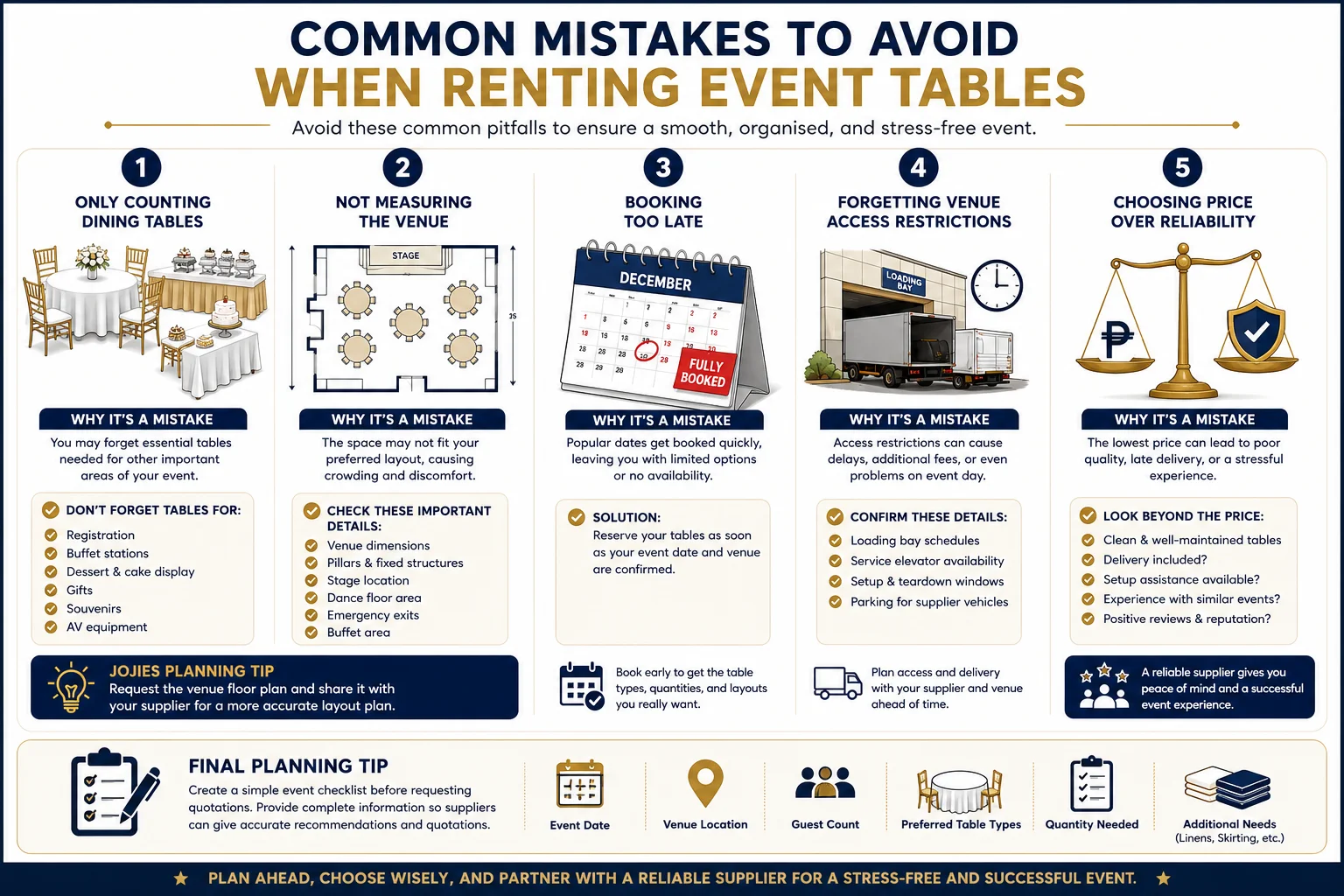 Common mistakes to avoid when renting event tables including venue measurement, late booking, and access restrictions