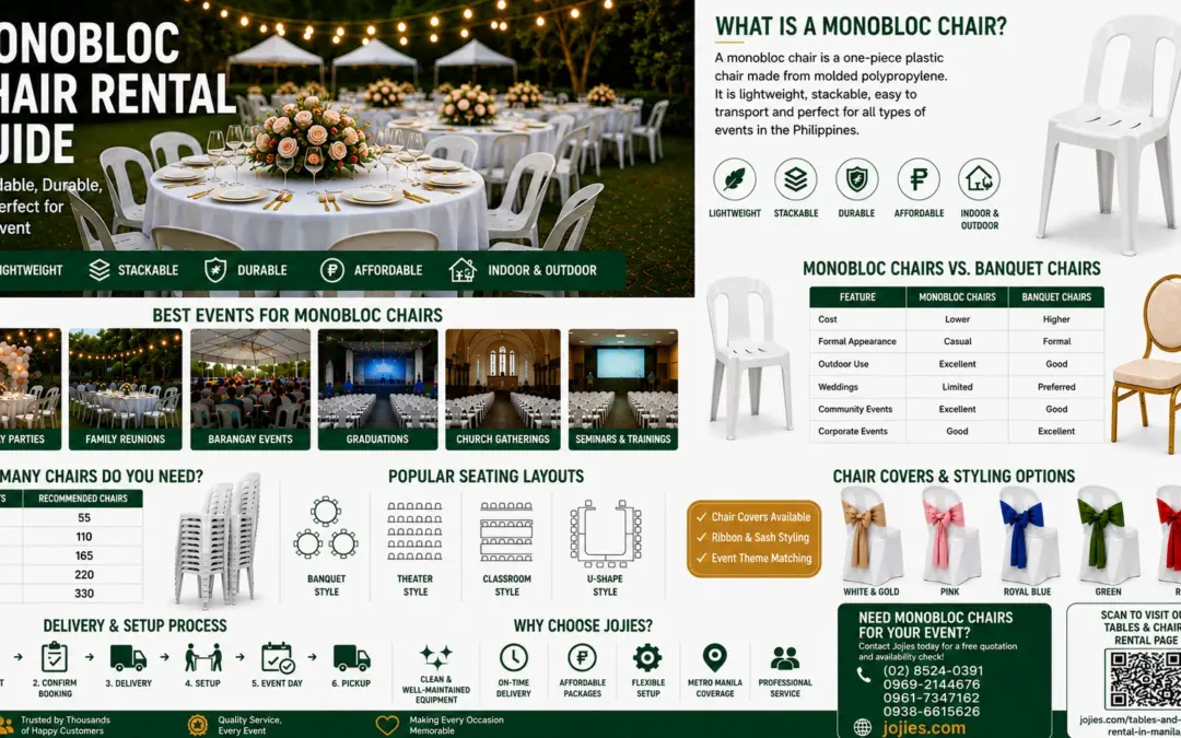 Monobloc chair rental in Manila with chair covers, seating layouts, and event setup guide